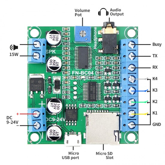 4 Button Triggered MP3 Player Sound Module UART Serial MP3 Player with 15W Class D Amplifier 4 Button Triggered MP3 Player Sound Module UART Serial MP3 Player with 15W Class D Amplifier